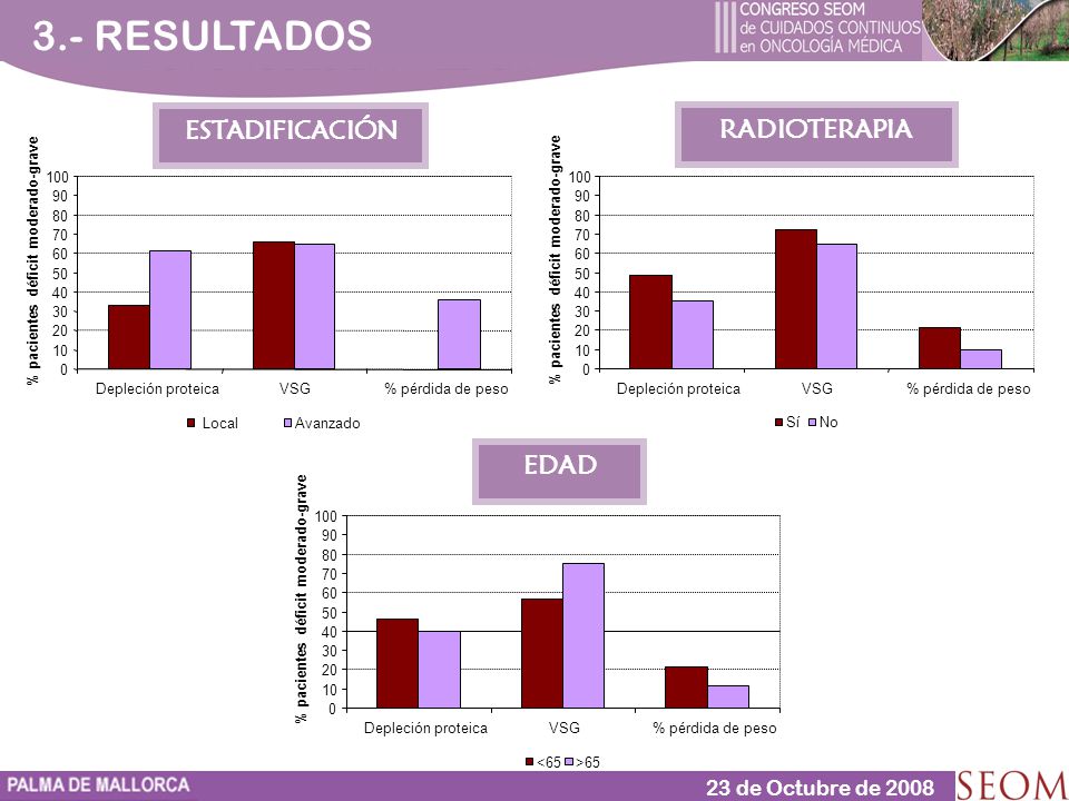 3.- RESULTADOS ESTADIFICACIÓN RADIOTERAPIA EDAD 23 de Octubre de 2008