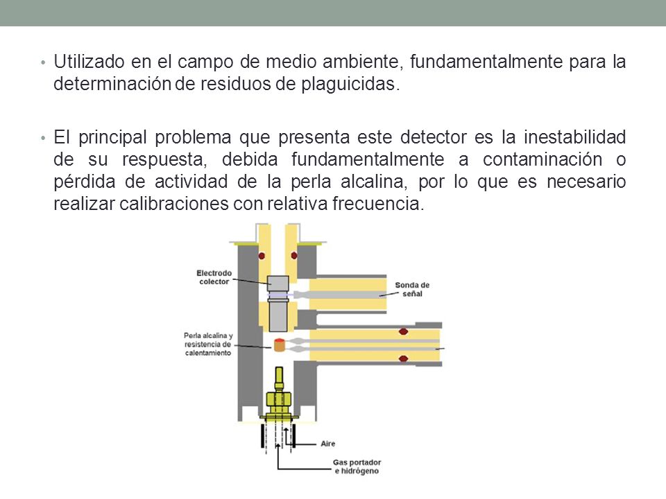 Utilizado en el campo de medio ambiente, fundamentalmente para la determinación de residuos de plaguicidas.