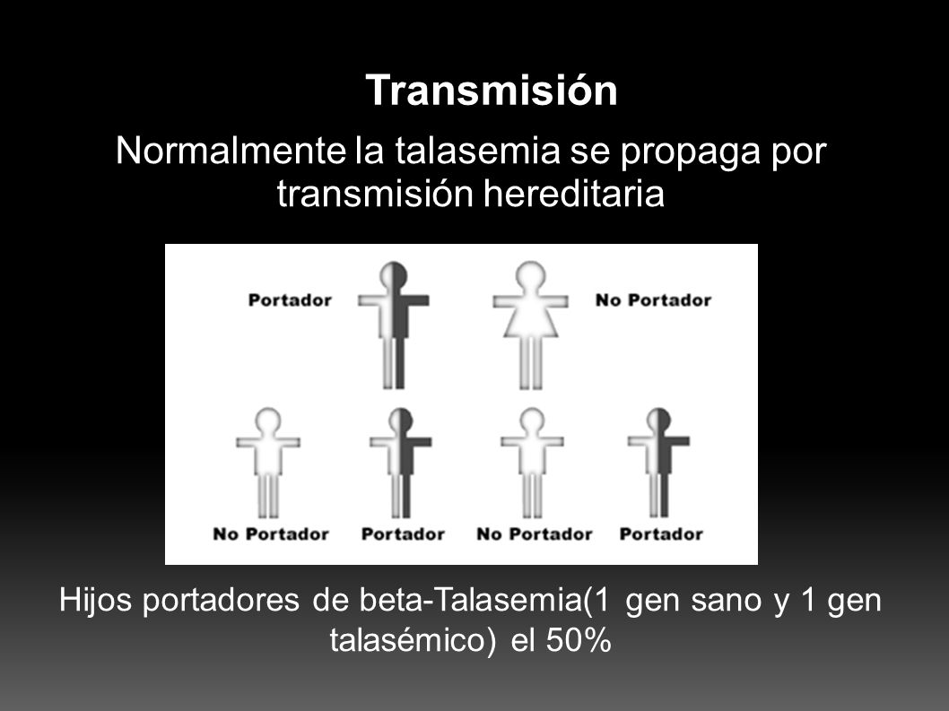 Normalmente la talasemia se propaga por transmisión hereditaria
