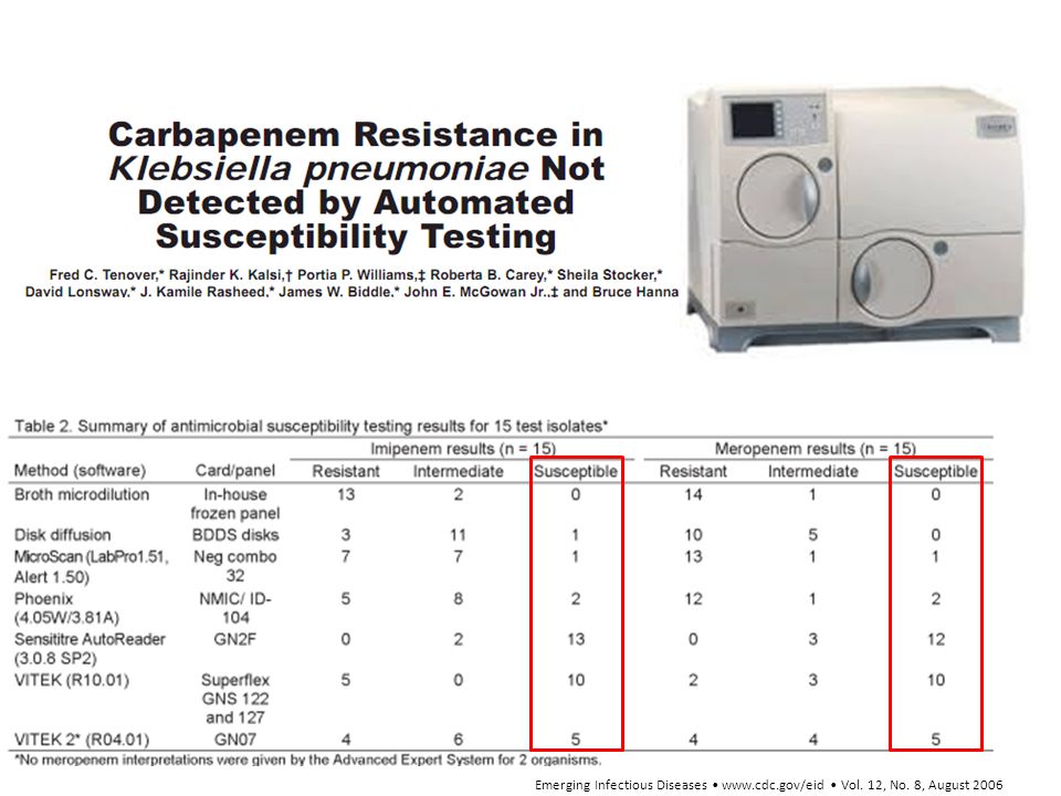 Emerging Infectious Diseases • www. cdc. gov/eid • Vol. 12, No