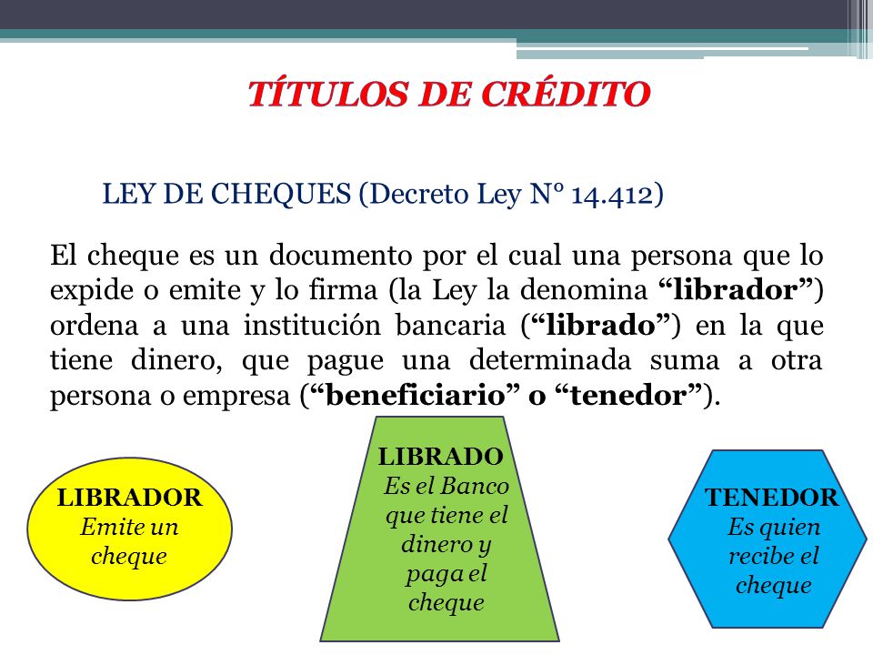 TÍTULOS DE CRÉDITO LEY DE CHEQUES (Decreto Ley N° )