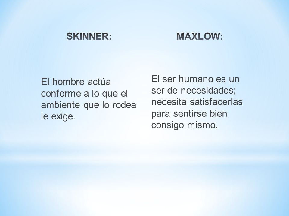 SKINNER: MAXLOW: El hombre actúa conforme a lo que el ambiente que lo rodea le exige.