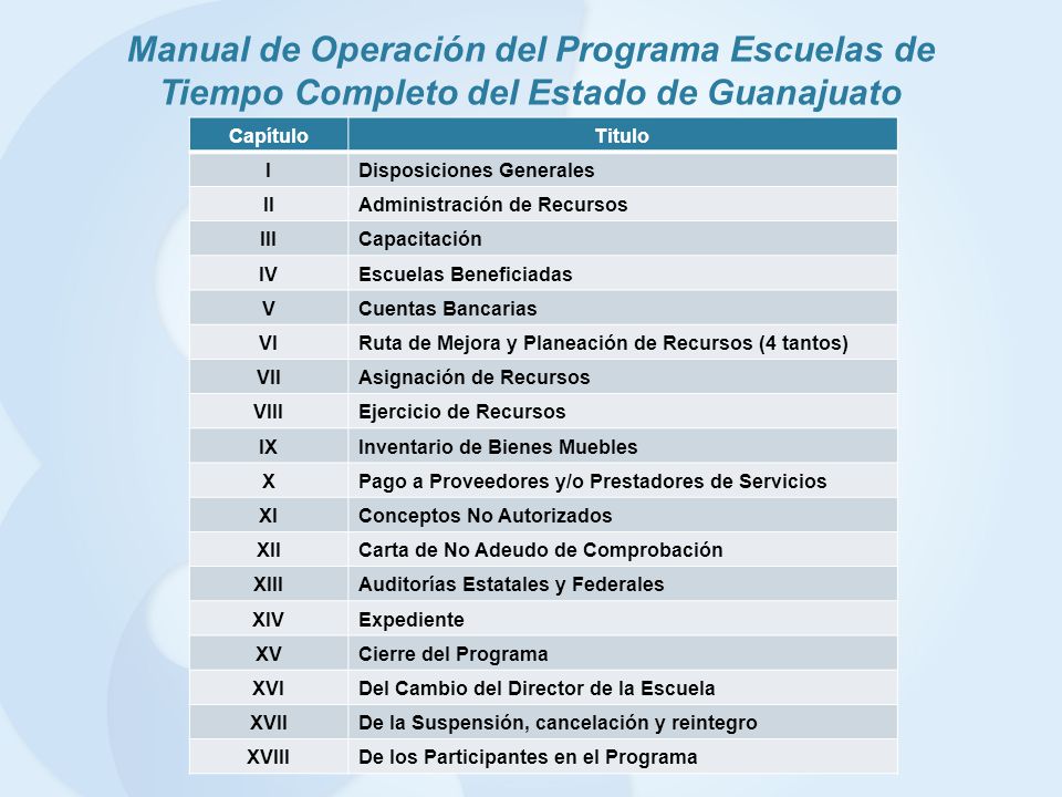 Manual de Operación del Programa Escuelas de Tiempo Completo del Estado de Guanajuato