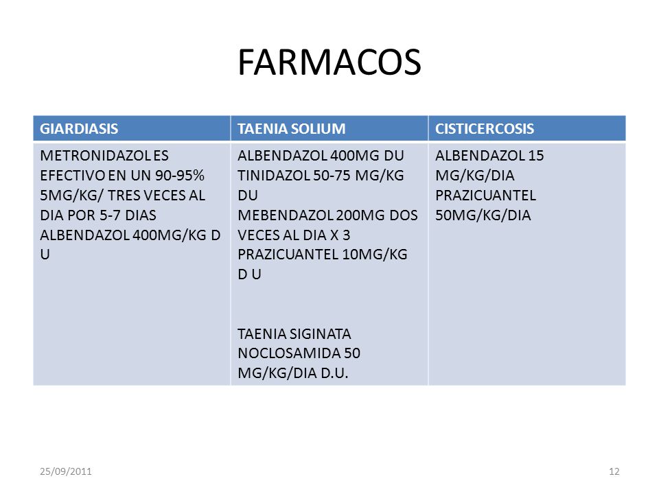 VERMOX mg COMPR. — Lista Medicamentelor Mediately, Giardia mebendazol