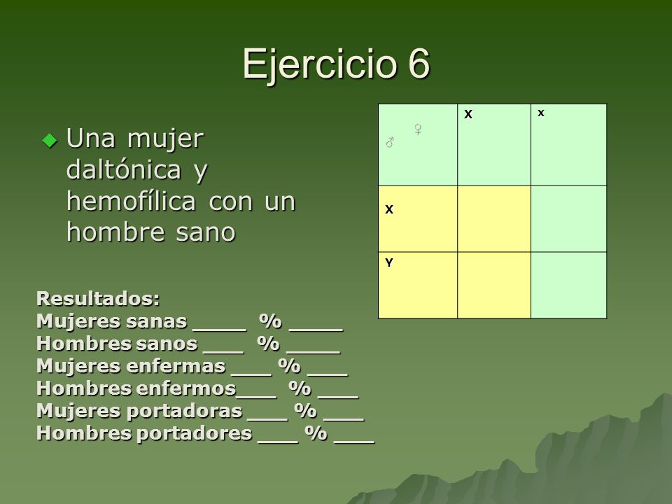 Ejercicio 6 Una mujer daltónica y hemofílica con un hombre sano
