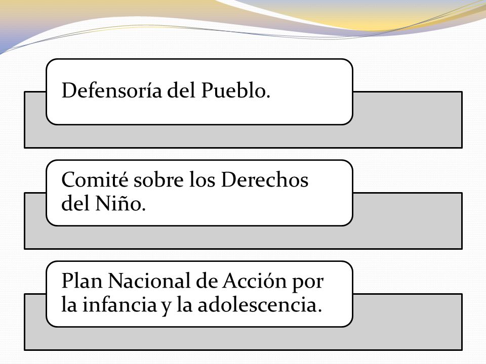 Defensoría del Pueblo. Comité sobre los Derechos del Niño.