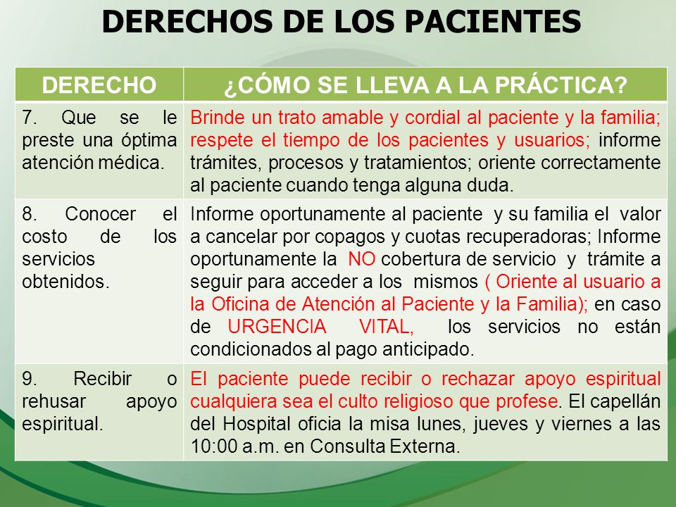 DERECHOS DE LOS PACIENTES ¿CÓMO SE LLEVA A LA PRÁCTICA