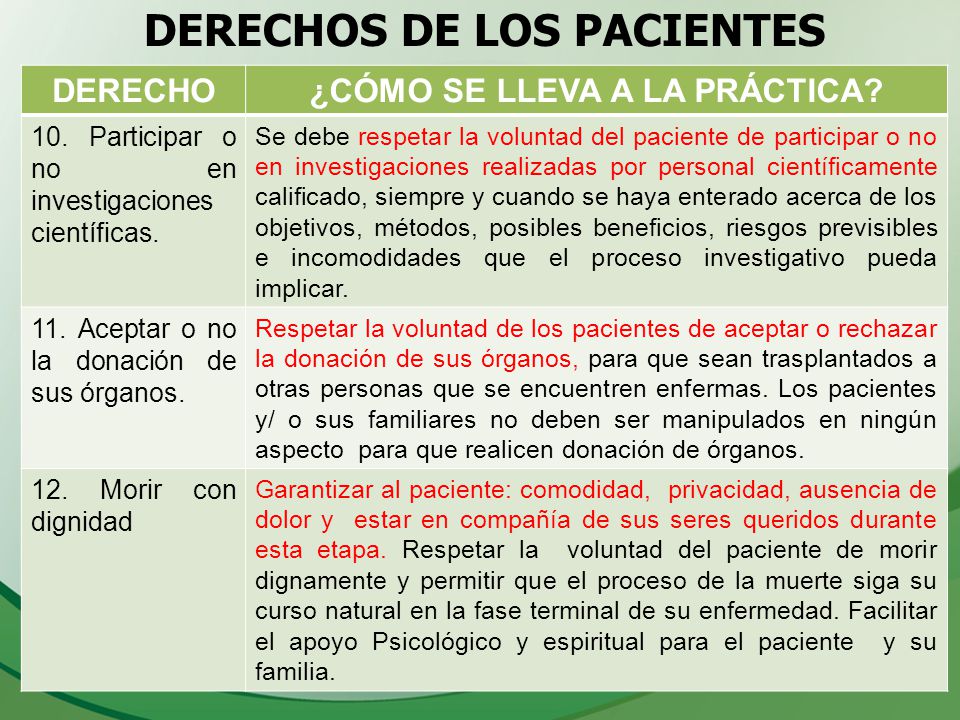 DERECHOS DE LOS PACIENTES ¿CÓMO SE LLEVA A LA PRÁCTICA