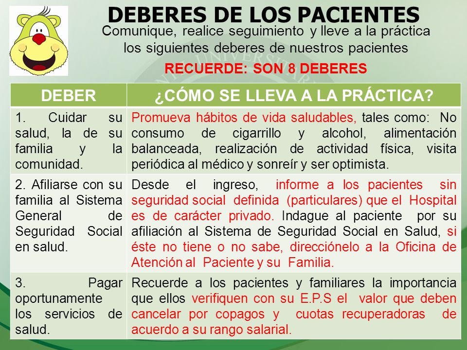 DEBERES DE LOS PACIENTES ¿CÓMO SE LLEVA A LA PRÁCTICA