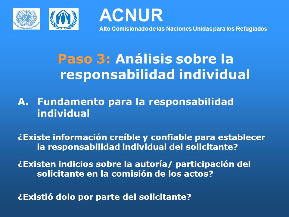 ACNUR Alto Comisionado de las Naciones Unidas para los Refugiados