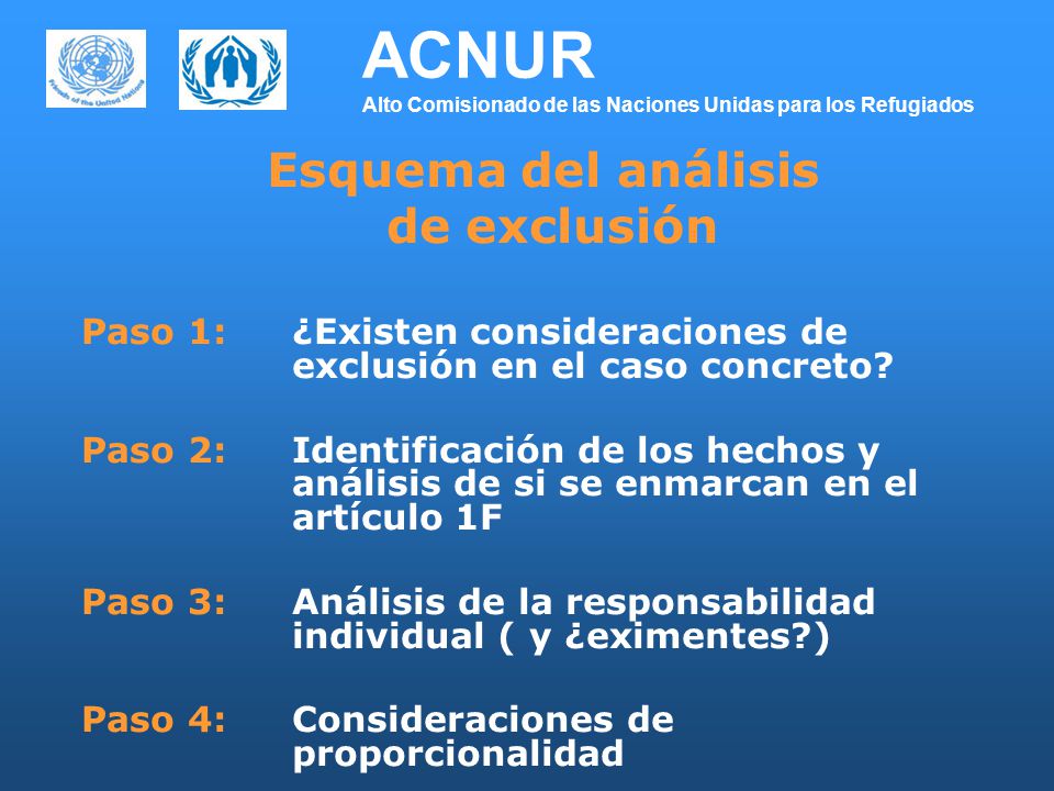 ACNUR Alto Comisionado de las Naciones Unidas para los Refugiados