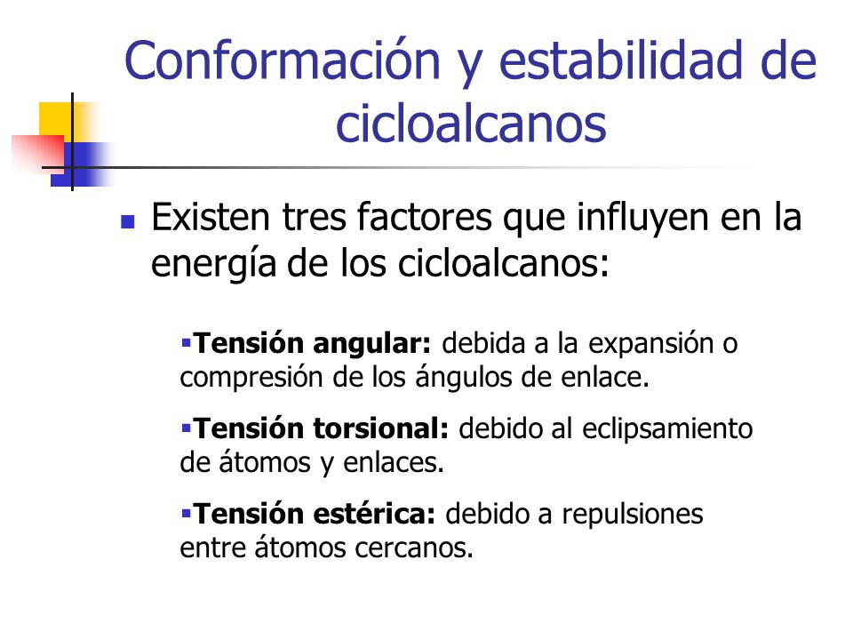Conformación y estabilidad de cicloalcanos