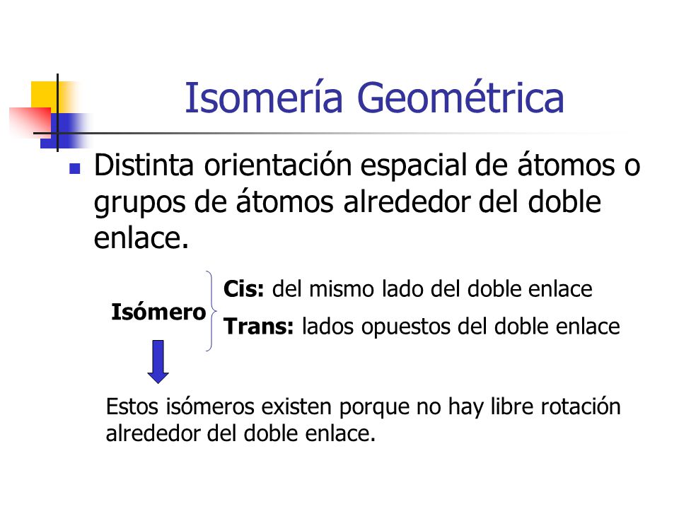 Isomería Geométrica Distinta orientación espacial de átomos o grupos de átomos alrededor del doble enlace.