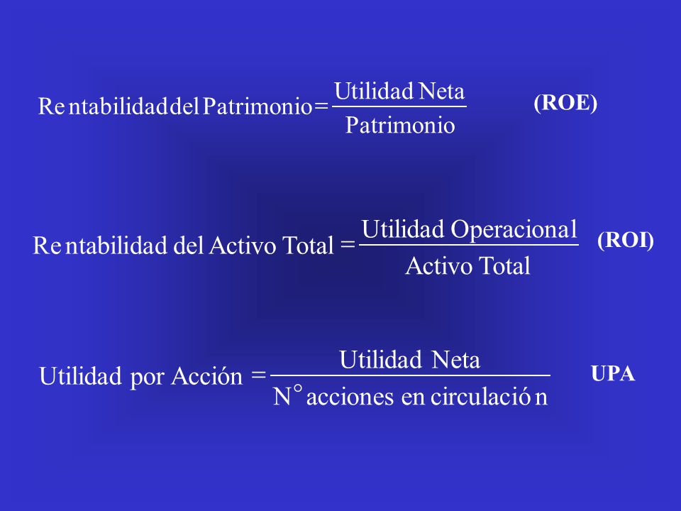 Total Activo l Operaciona Utilidad del ntabilidad Re = n circulació en