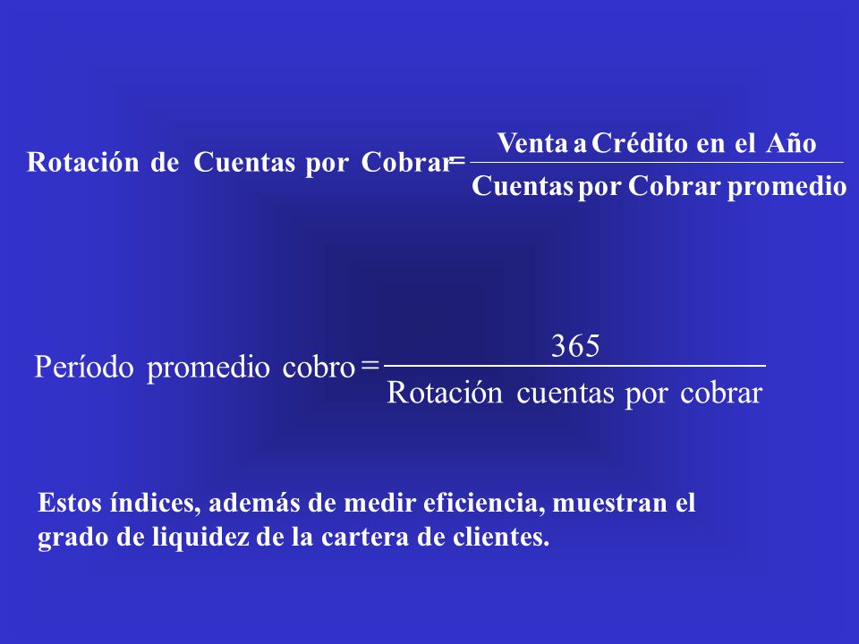 cobrar por cuentas Rotación 365 cobro promedio Período = promedio