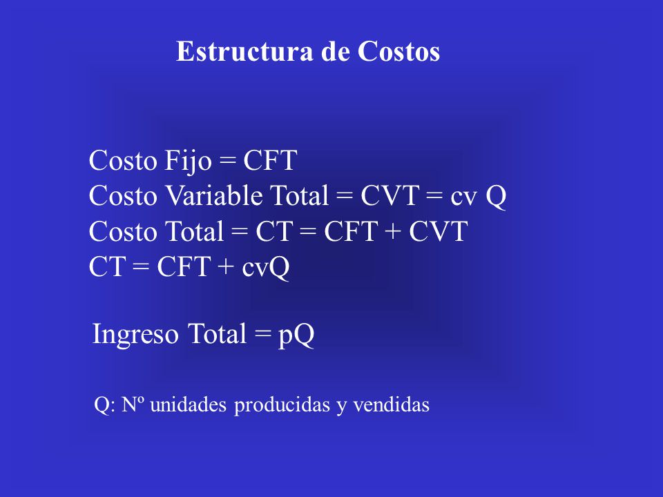 Costo Variable Total = CVT = cv Q Costo Total = CT = CFT + CVT