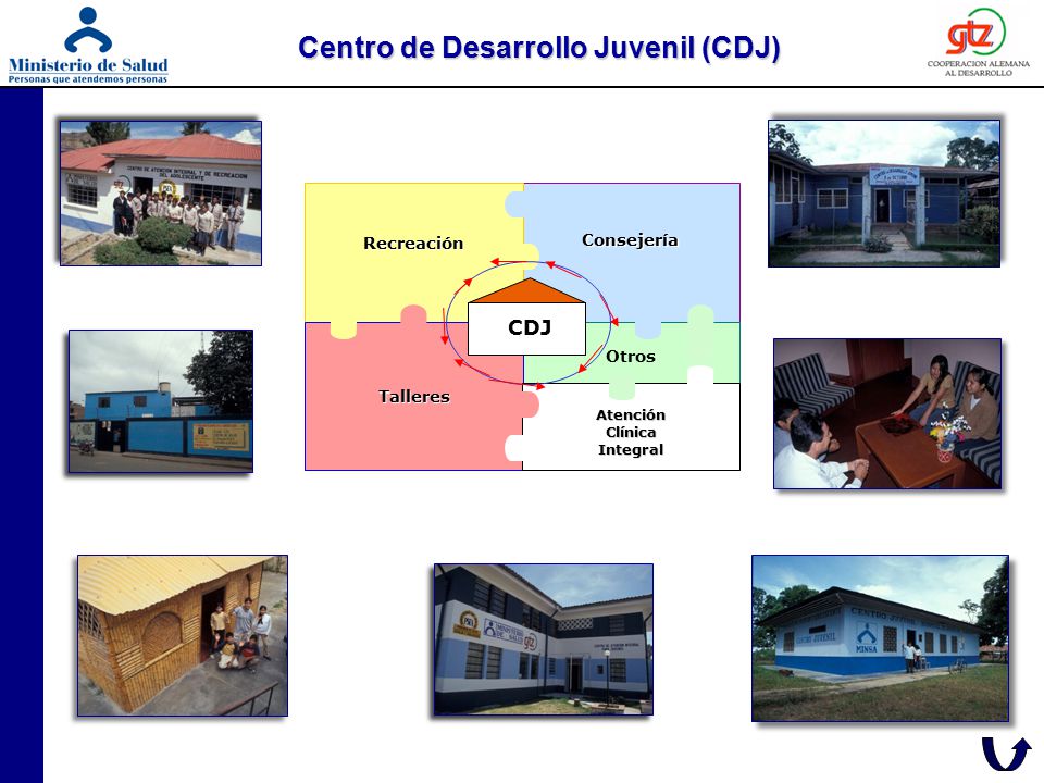 Centro de Desarrollo Juvenil (CDJ)
