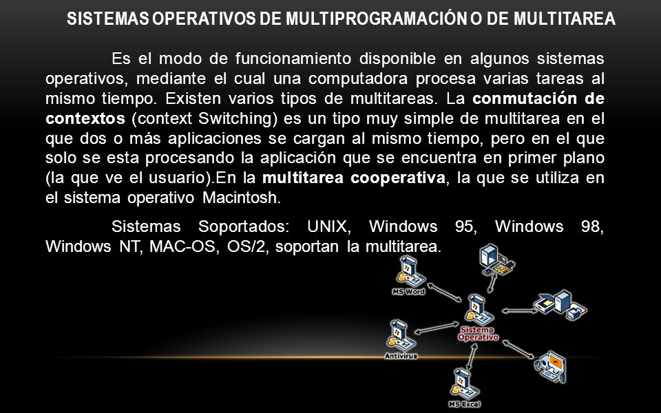 Sistemas Operativos de multiprogramación o de multitarea