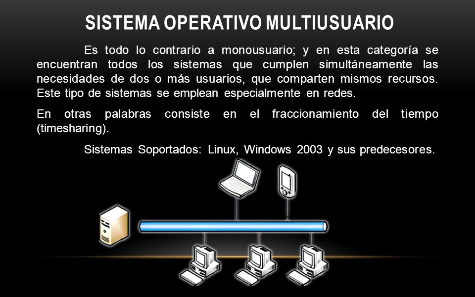 Sistema Operativo Multiusuario
