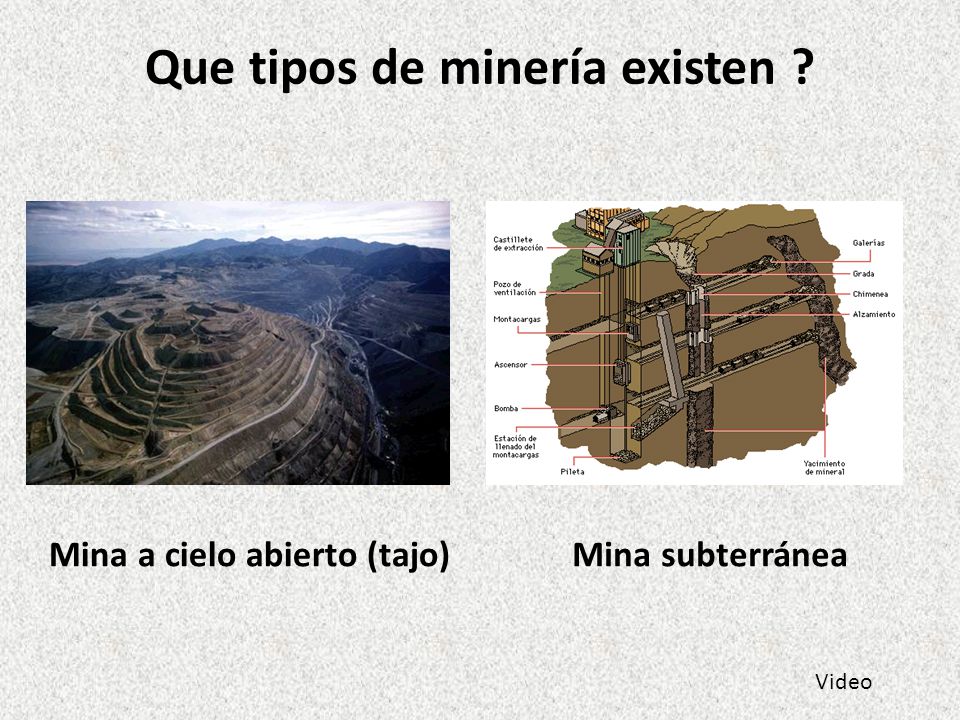 Que tipos de minería existen Mina a cielo abierto (tajo)