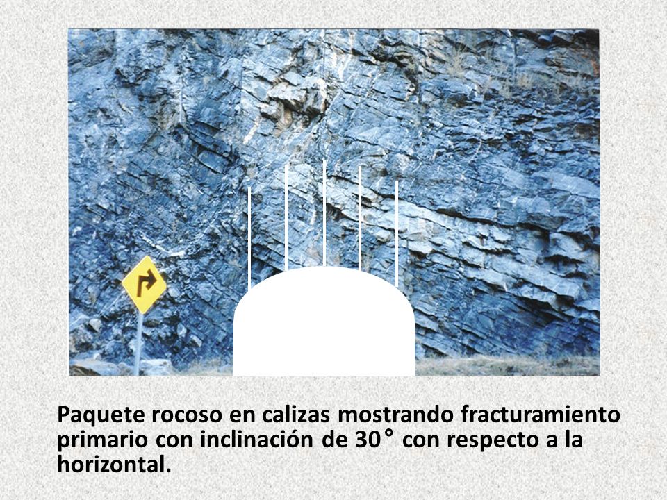 Paquete rocoso en calizas mostrando fracturamiento primario con inclinación de 30° con respecto a la horizontal.