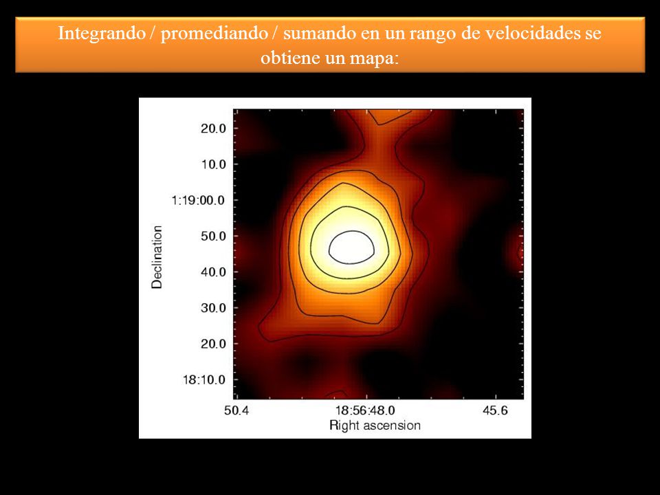Integrando / promediando / sumando en un rango de velocidades se
