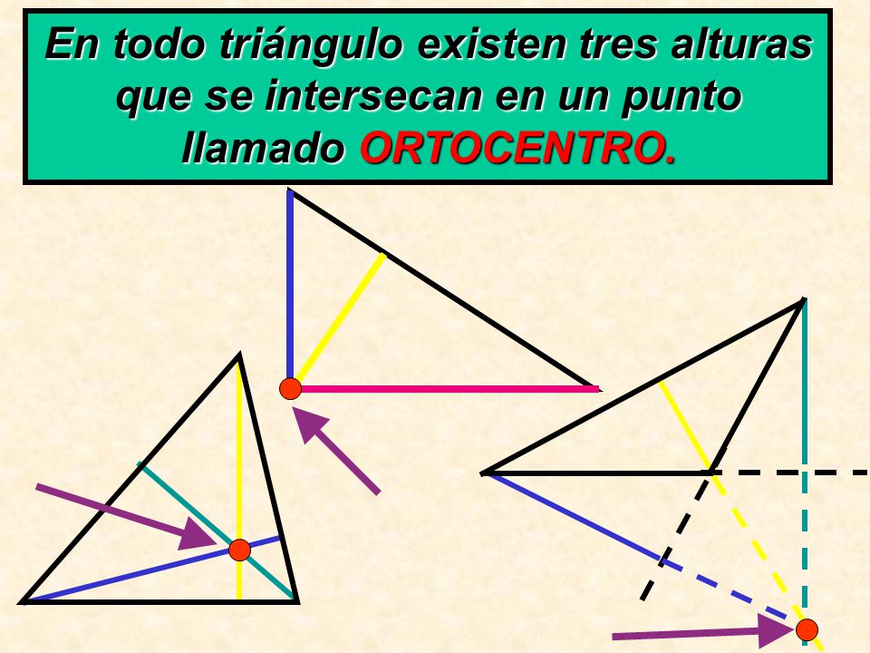 En todo triángulo existen tres alturas que se intersecan en un punto llamado ORTOCENTRO.
