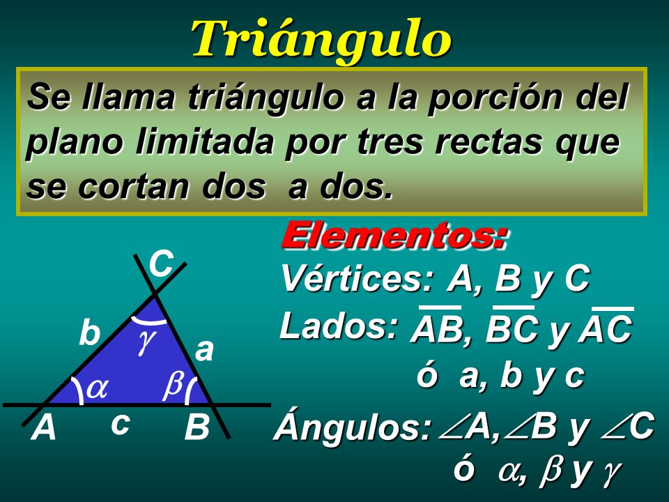 Triángulo Se llama triángulo a la porción del plano limitada por tres rectas que se cortan dos a dos.