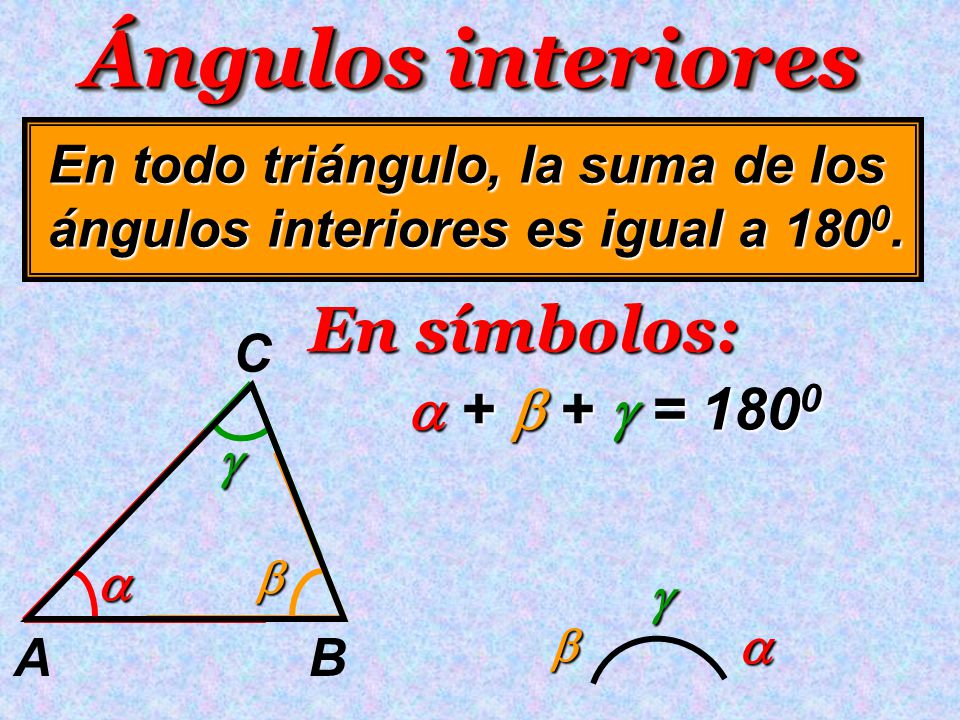 Ángulos interiores En símbolos:  +  +  = 1800