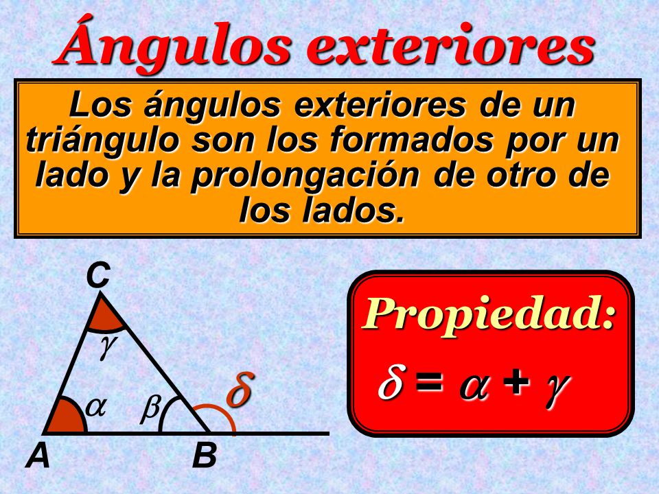 Ángulos exteriores  =  +   Propiedad:
