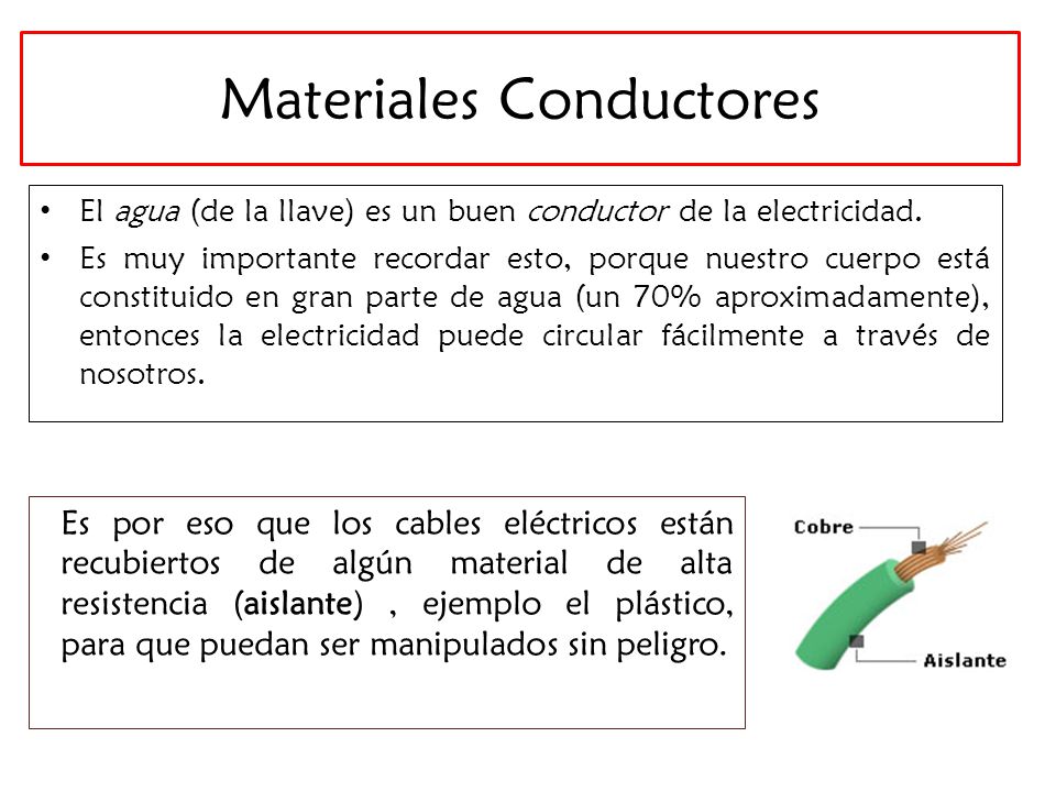 Materiales Conductores
