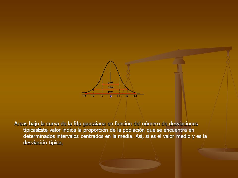 Areas bajo la curva de la fdp gaussiana en función del número de desviaciones típicasEste valor indica la proporción de la población que se encuentra en determinados intervalos centrados en la media.