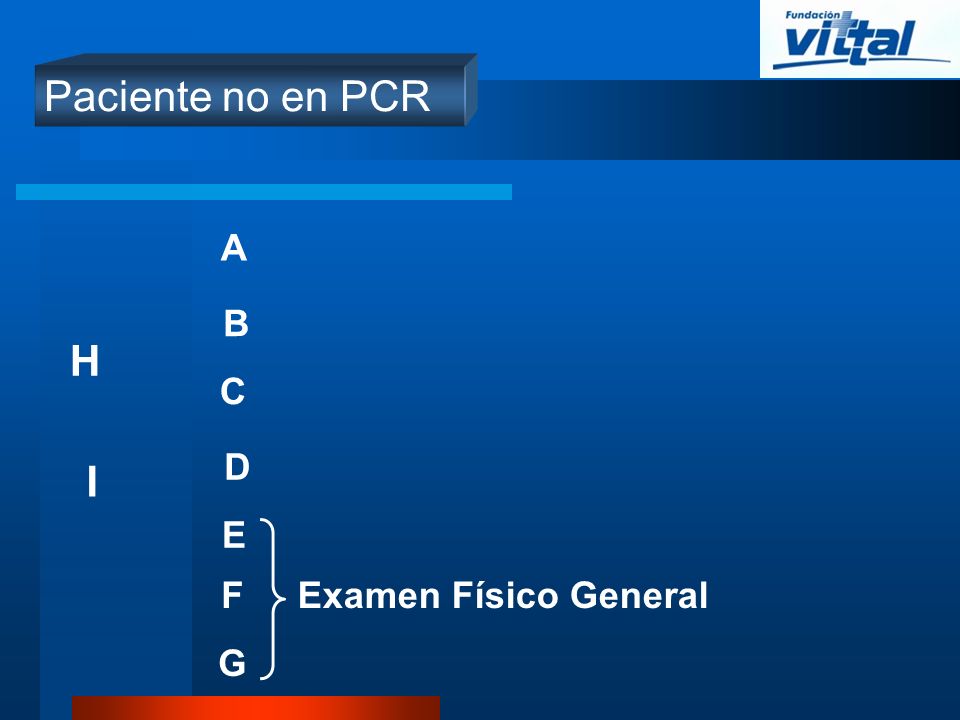 Paciente no en PCR A B H C D I E F Examen Físico General G