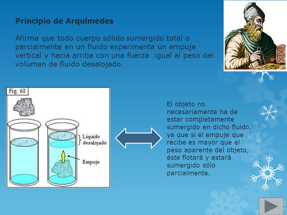 Principio de Arquímedes