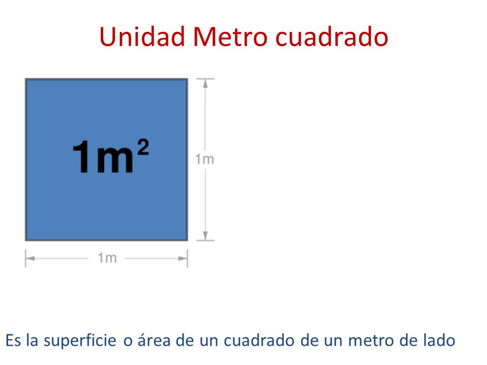 Unidad Metro cuadrado Es la superficie o área de un cuadrado de un metro de lado