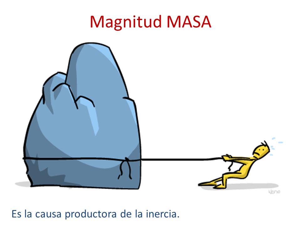 Magnitud MASA Es la causa productora de la inercia.
