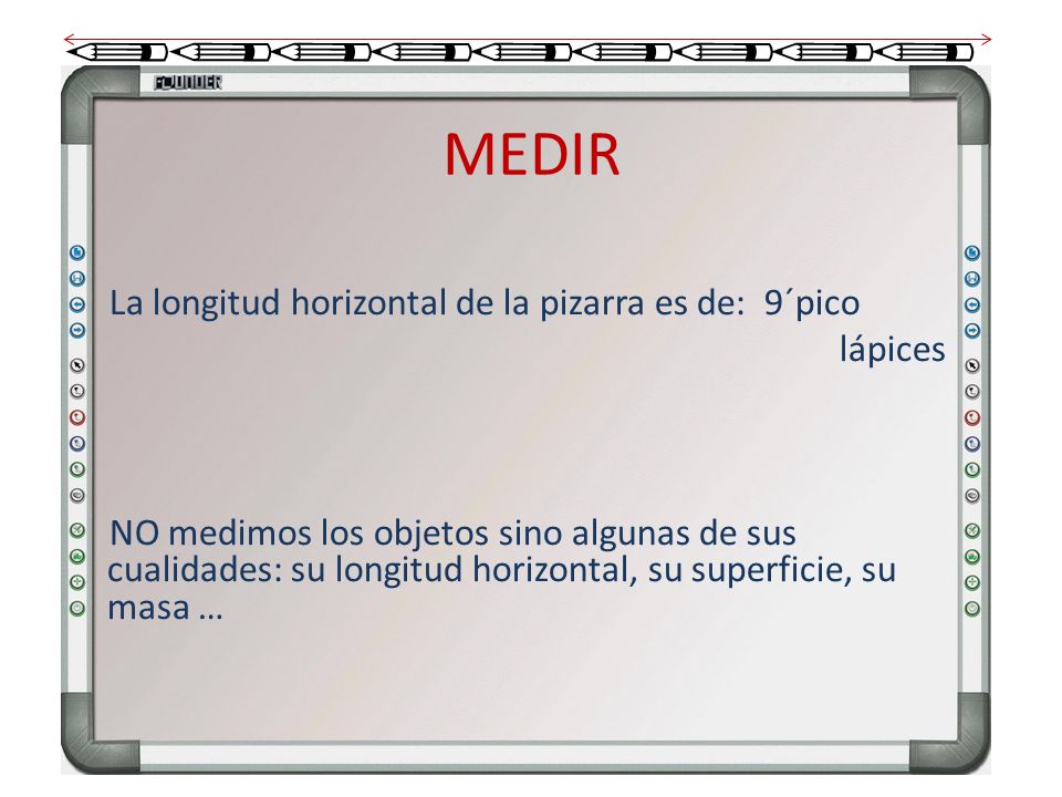          MEDIR.