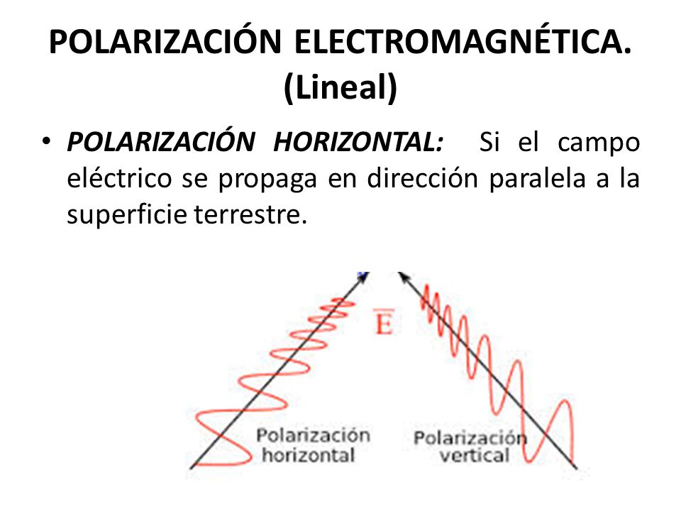 POLARIZACIÓN ELECTROMAGNÉTICA. (Lineal)