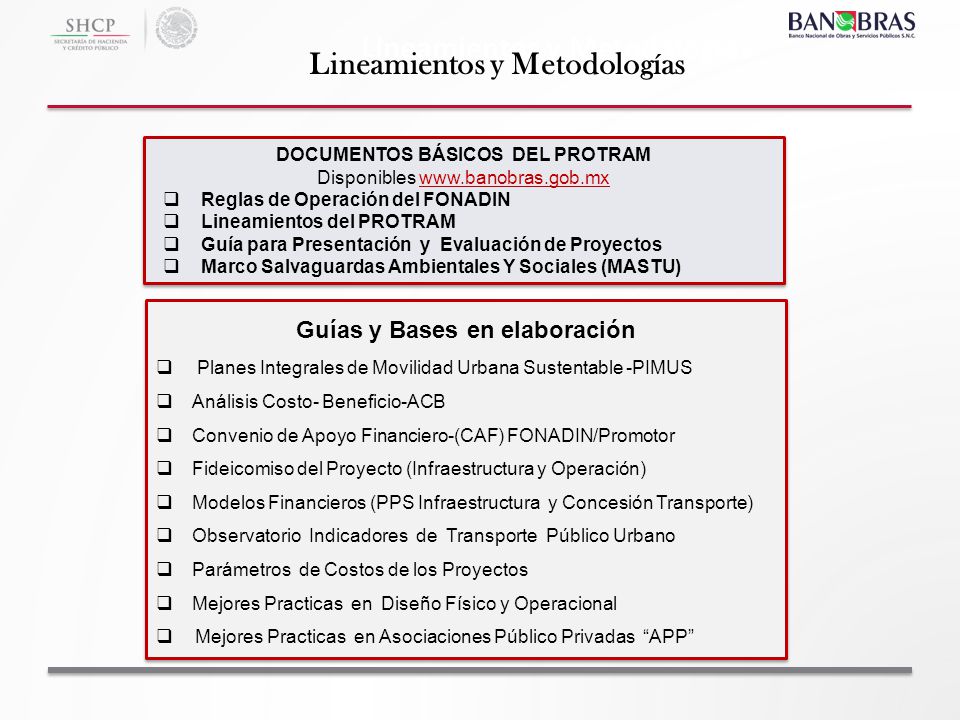 Lineamientos y Metodologías Lineamientos y Metodologías