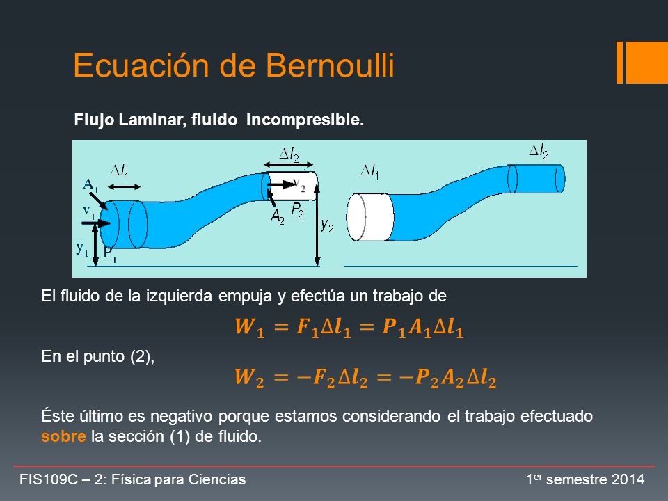 Ecuación de Bernoulli 𝑾 𝟏 = 𝑭 𝟏 ∆ 𝒍 𝟏 = 𝑷 𝟏 𝑨 𝟏 ∆ 𝒍 𝟏