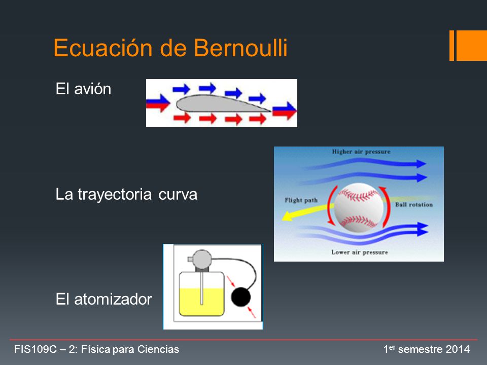 Ecuación de Bernoulli El avión La trayectoria curva El atomizador