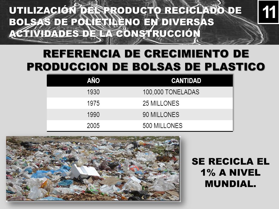 11 REFERENCIA DE CRECIMIENTO DE PRODUCCION DE BOLSAS DE PLASTICO