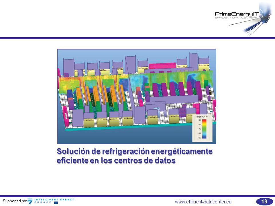 Solución de refrigeración energéticamente eficiente en los centros de datos