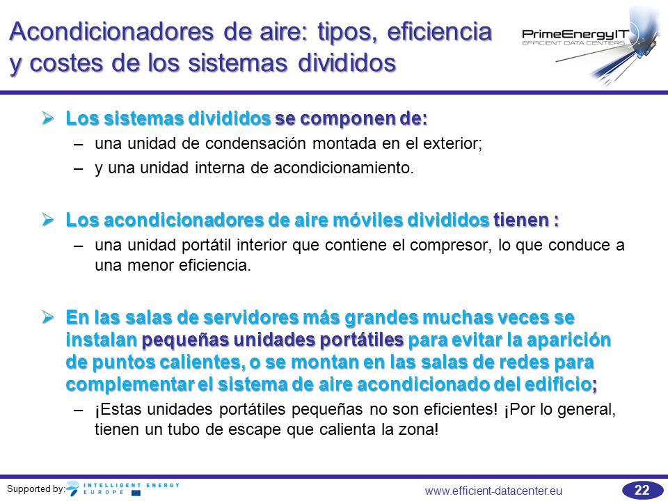 Acondicionadores de aire: tipos, eficiencia y costes de los sistemas divididos