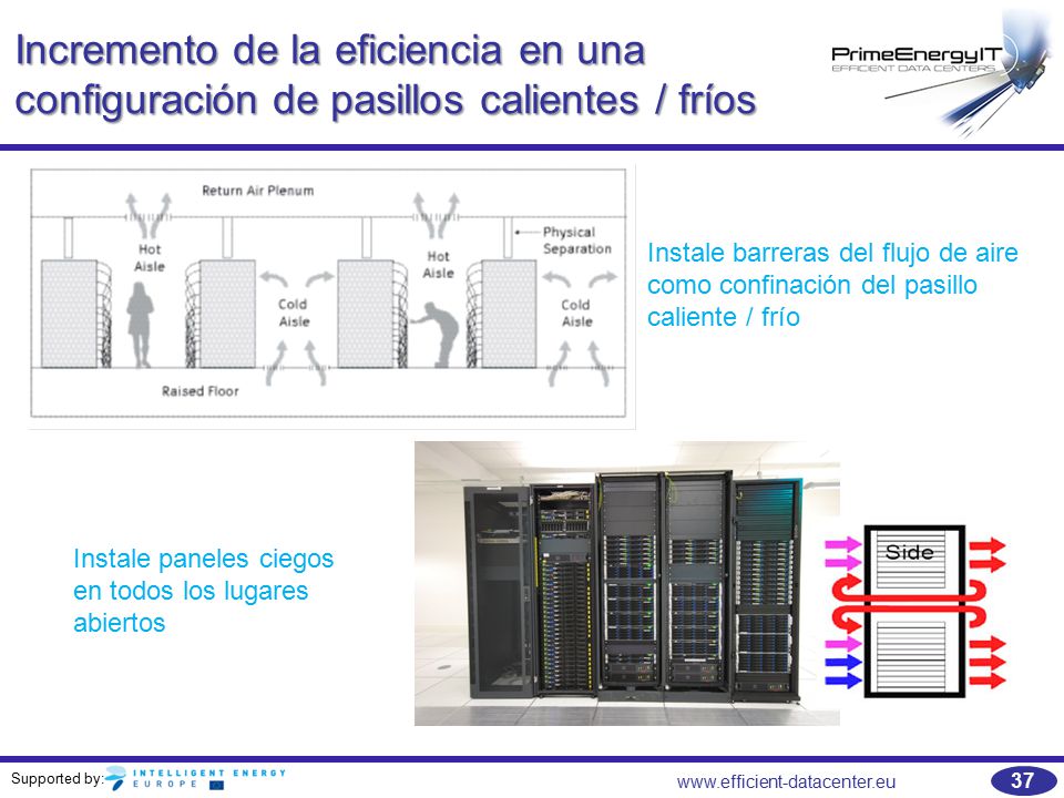Incremento de la eficiencia en una configuración de pasillos calientes / fríos