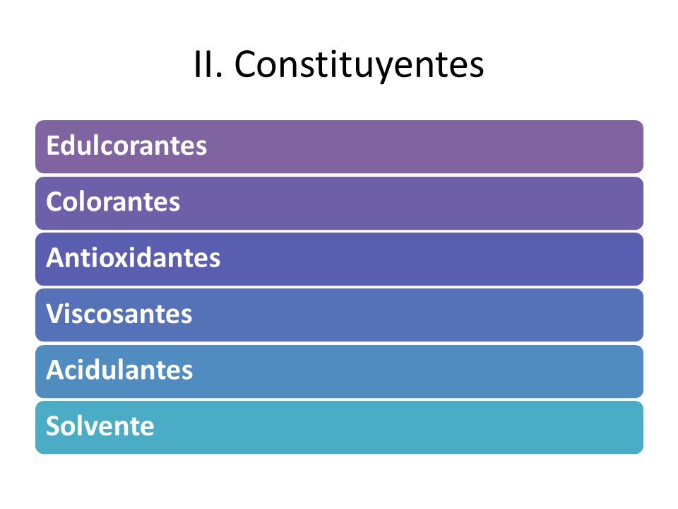 II. Constituyentes Edulcorantes Colorantes Antioxidantes Viscosantes