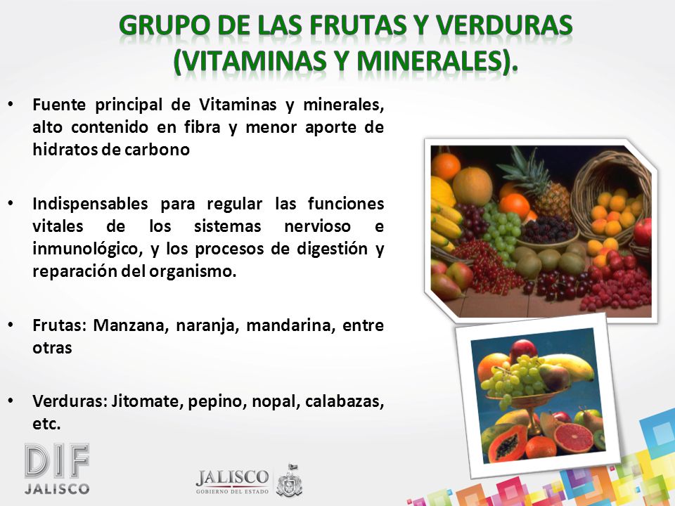 Grupo de las frutas y verduras (Vitaminas y minerales).