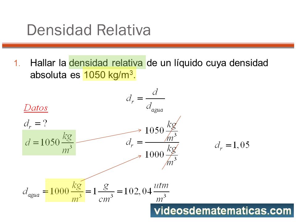 Densidad Relativa Hallar la densidad relativa de un líquido cuya densidad absoluta es 1050 kg/m3.
