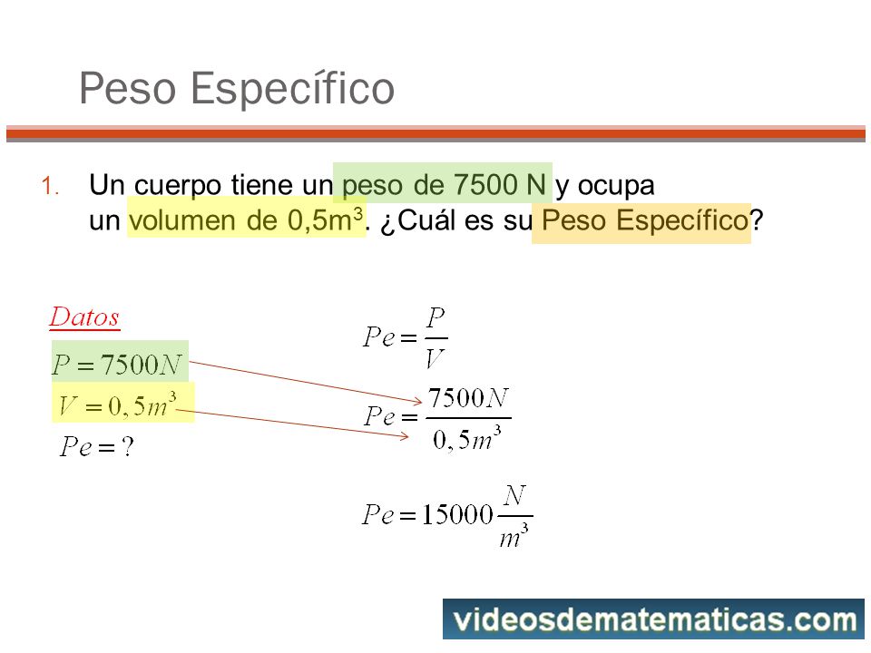 Peso Específico Un cuerpo tiene un peso de 7500 N y ocupa un volumen de 0,5m3.