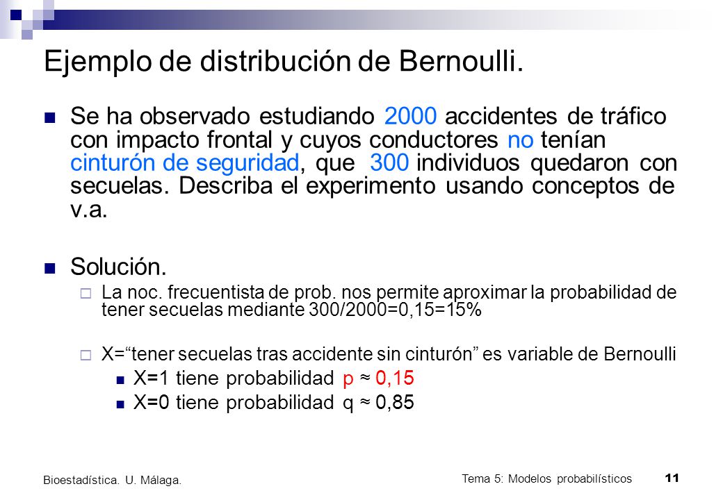 Ejemplo de distribución de Bernoulli.